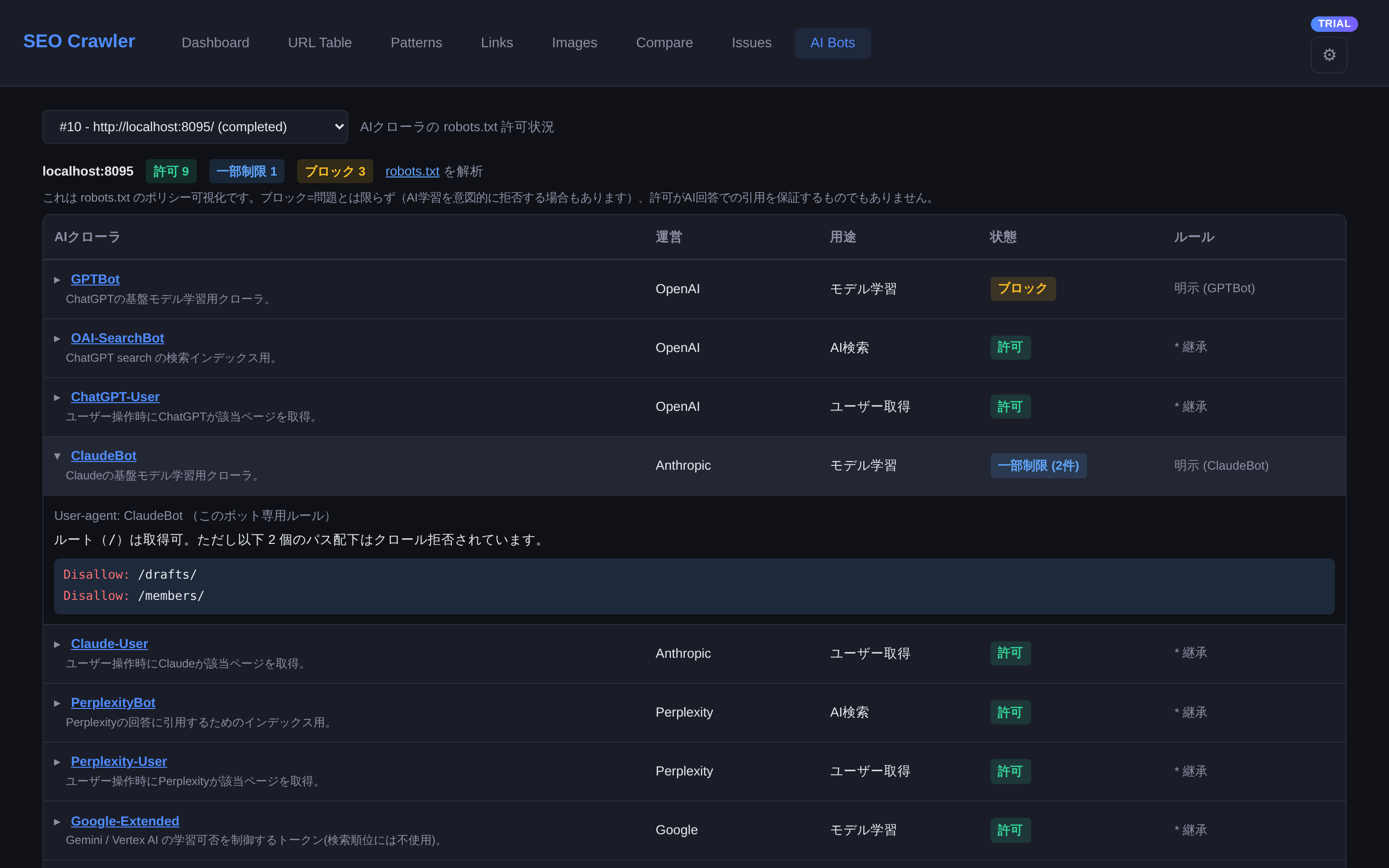 AI Bots（AIクローラ許可状況）画面
